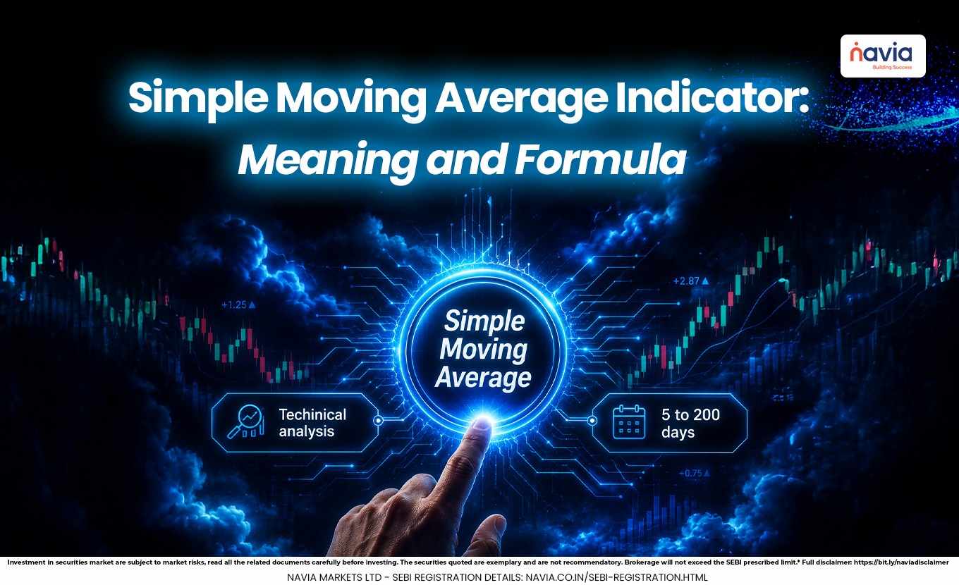 moving average indicator