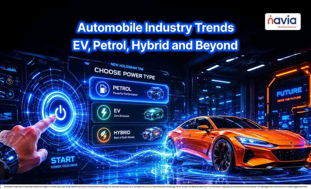 automobile industry trends