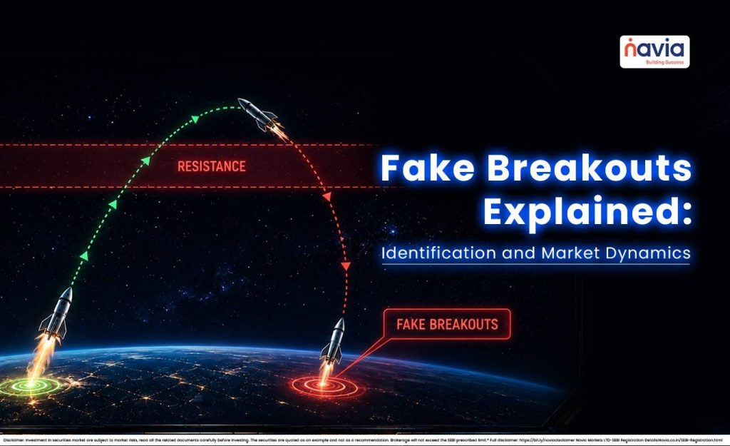 fake breakout