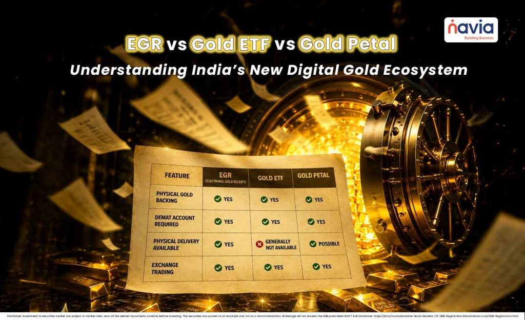 egr vs gold etf vs gold petal