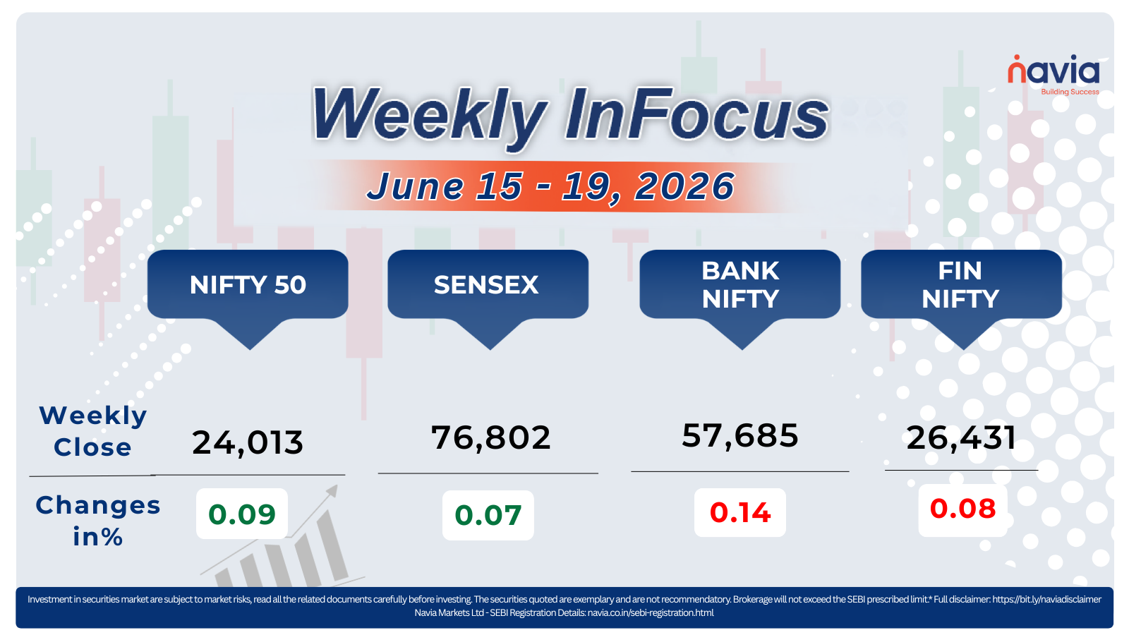 weekly infocus june 15 to 19 2026
