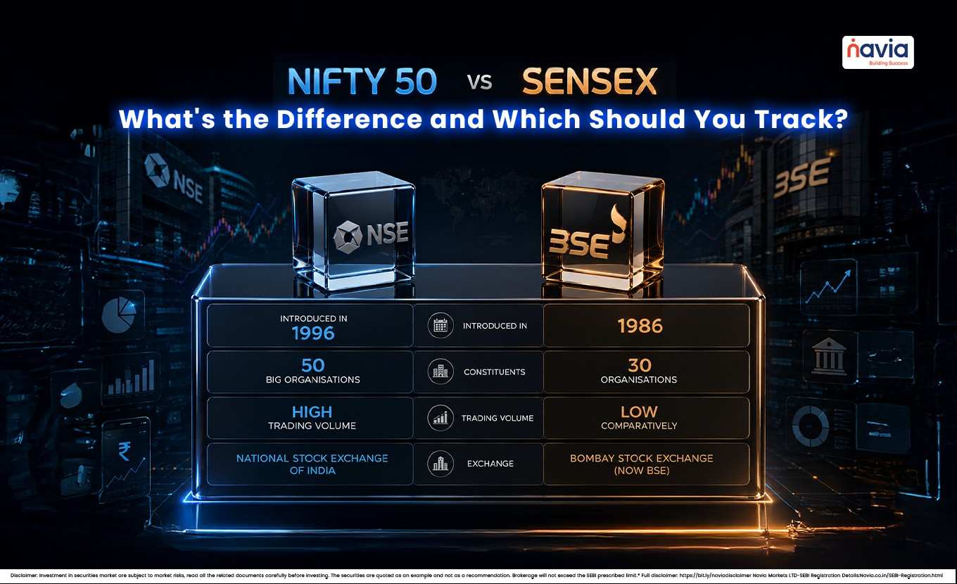 nifty vs sensex
