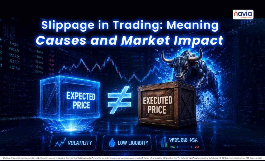slippage in trading