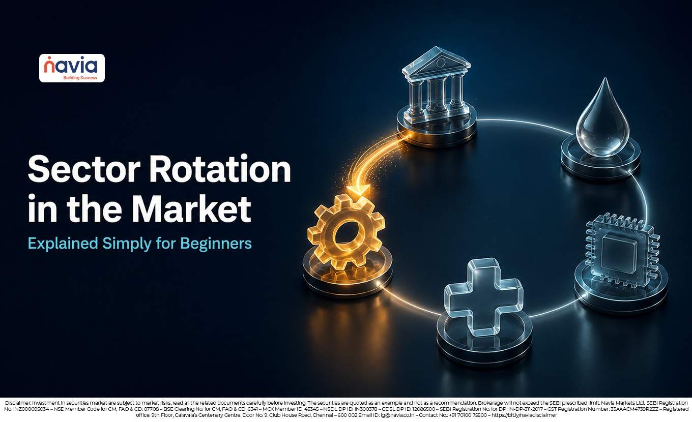 Sector rotation in the stock market explained for beginners — how leadership shifts across the economic cycle