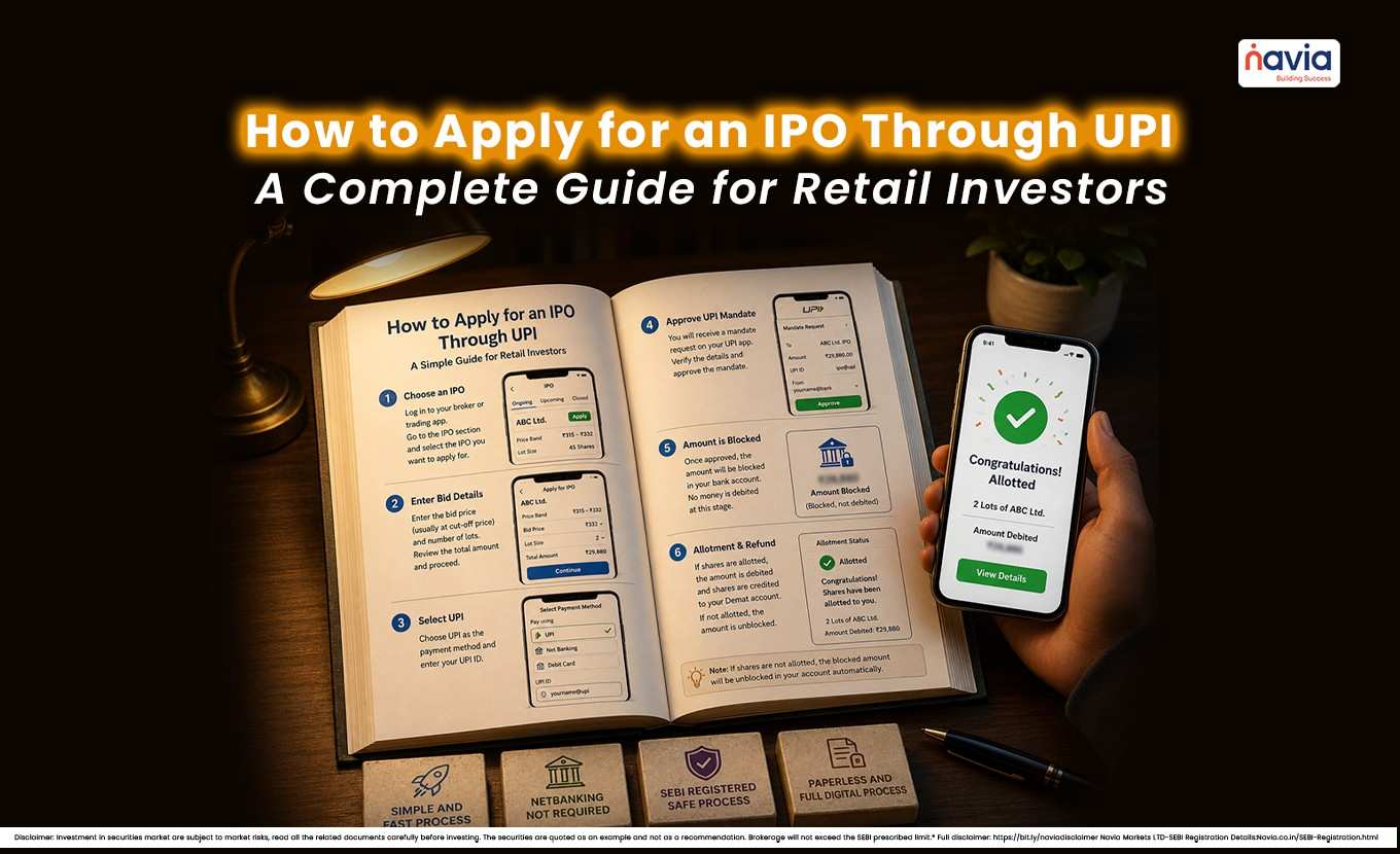 How to apply for IPO through UPI