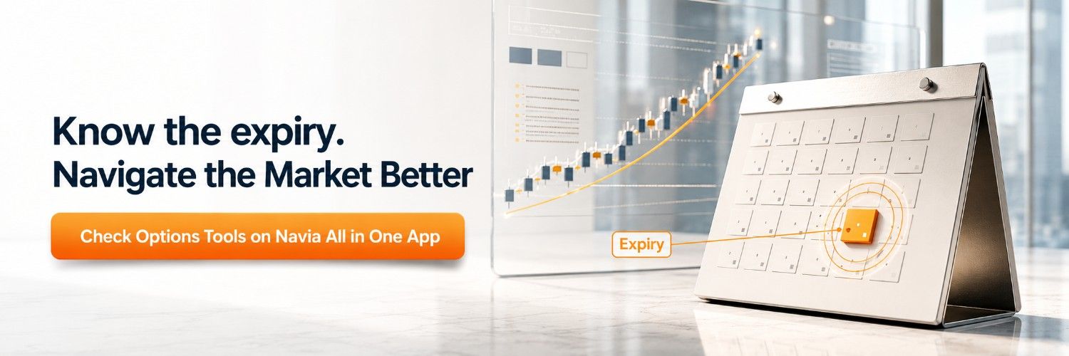 Study option Greeks and premiums on the Navia All in One App