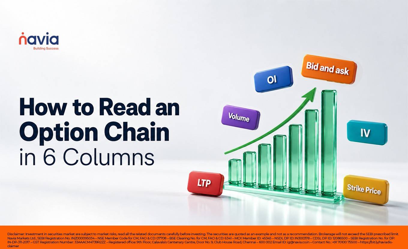How to read an option chain — strikes, open interest, implied volatility and liquidity explained