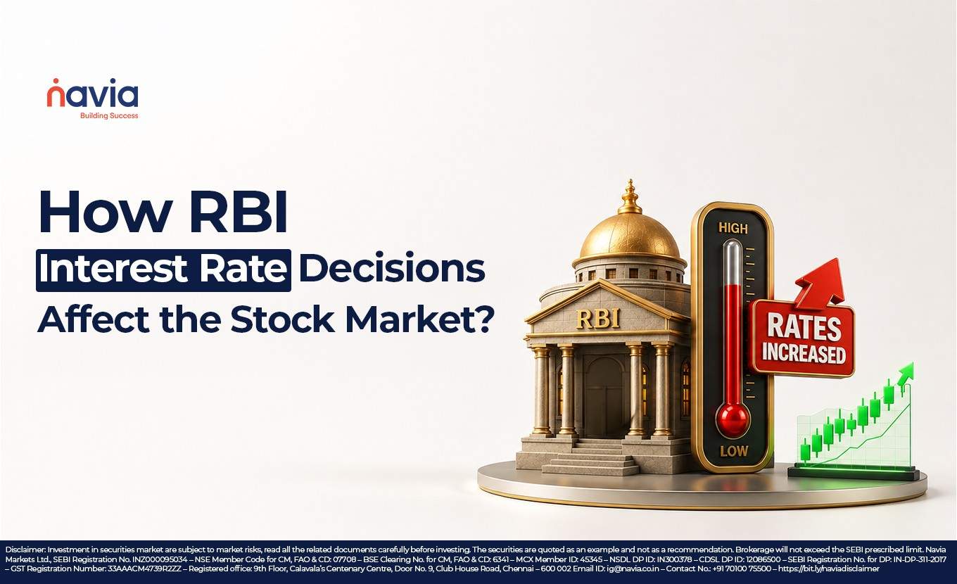 RBI reporate