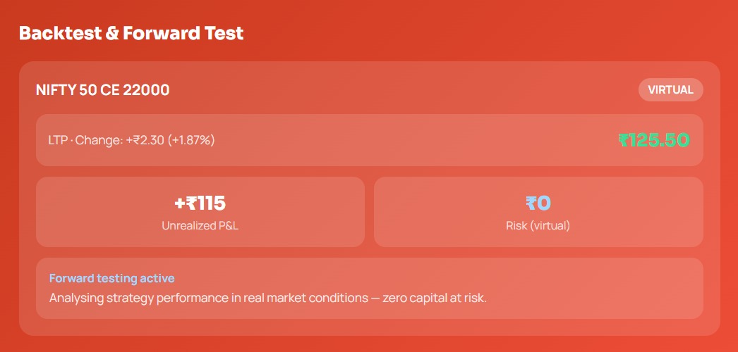 Navia algo trading platform — strategy marketplace, AI strategy builder and options tools