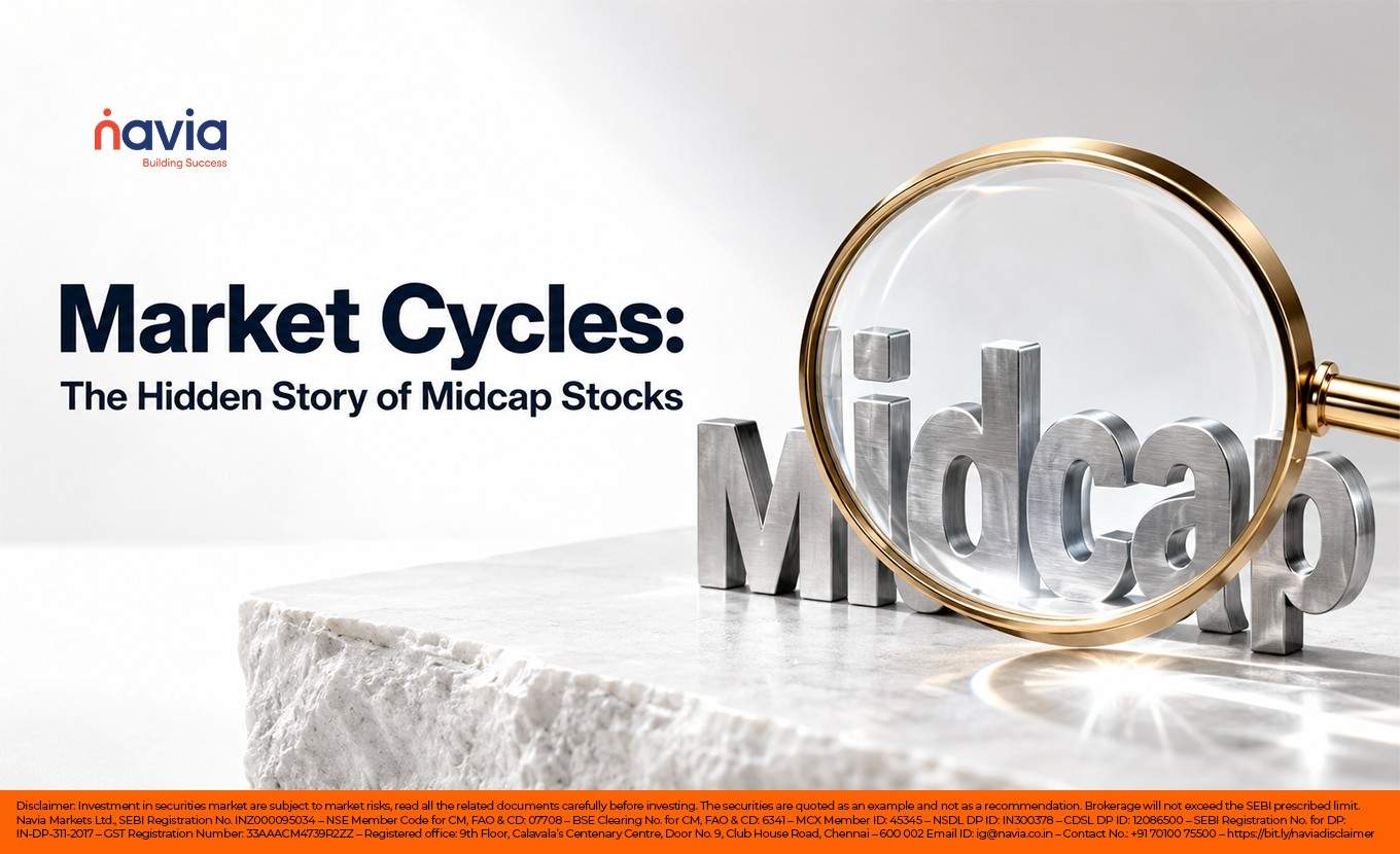 Market Cycle
